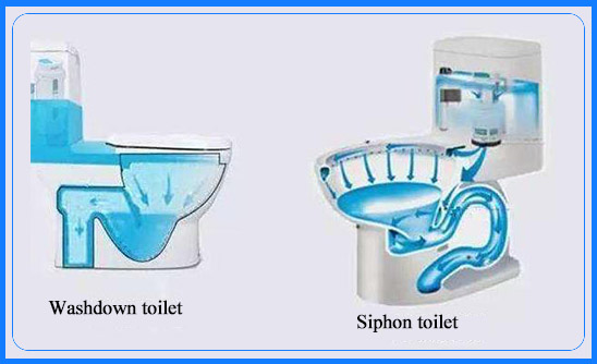 What kind of toilet is a good toilet? How to choose between washdown and siphon?